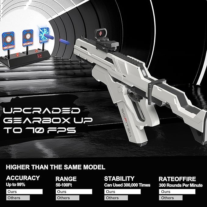 SOFITEN PHASR GB — Gel Ball Blaster Blue